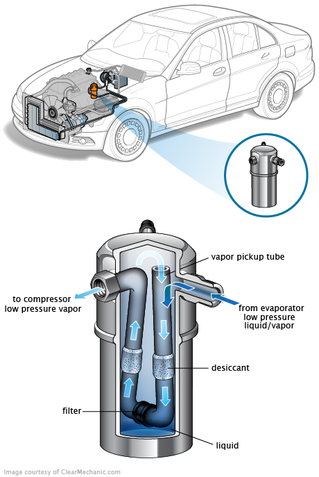 See P039B repair manual