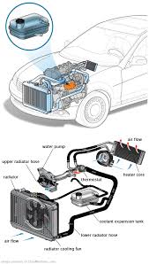See P039B repair manual